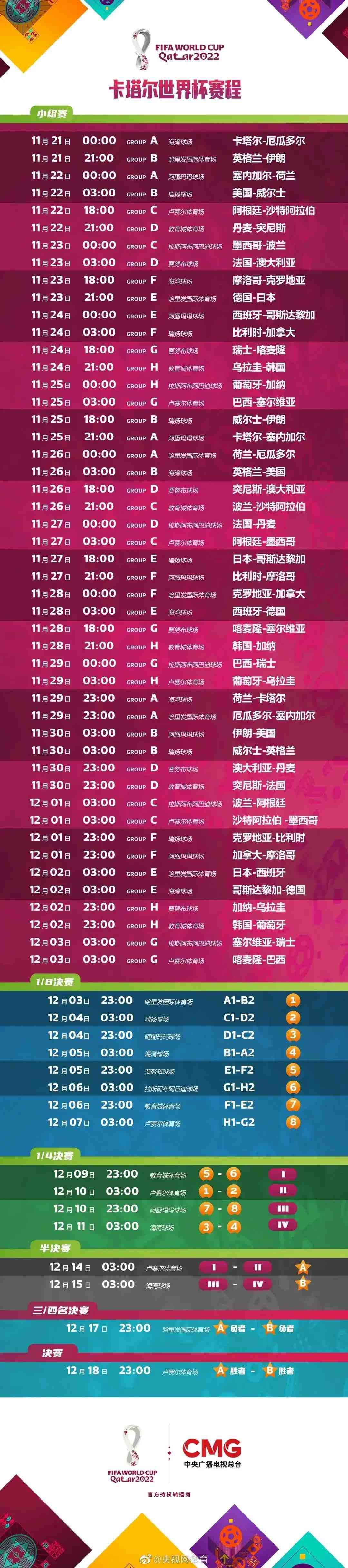 除了装备和剧情的全新升级，影片的情感核心依旧是那不变的浓浓的兄弟情义，是青春年少血气方案感情的延续与沉淀